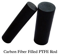 PTFE саваа ашиг